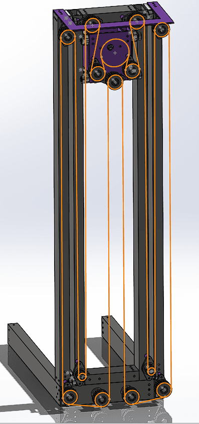 Orbit copy elevator rigging